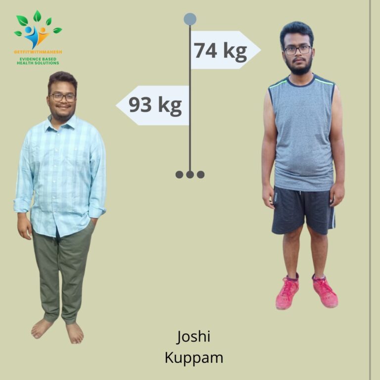 Getfitwithmahesh_8